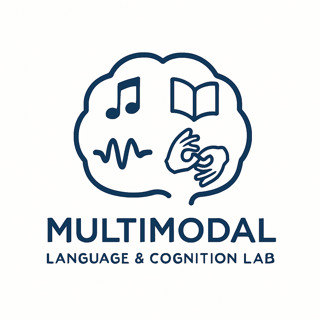 Multimodális Nyelv és Megismerés kutatócsoport